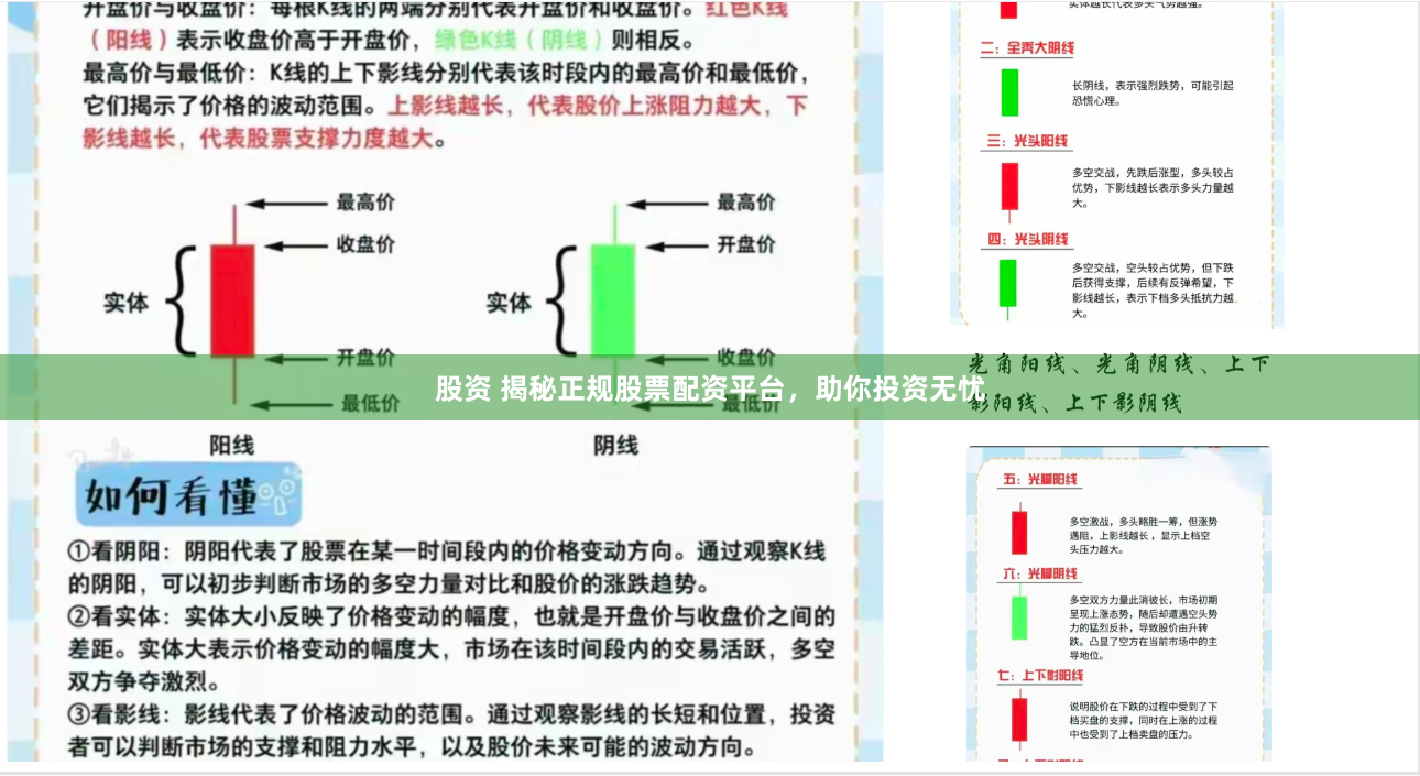 股资 揭秘正规股票配资平台，助你投资无忧