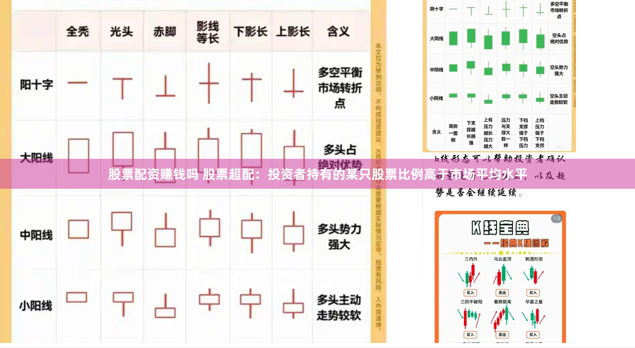 股票配资赚钱吗 股票超配：投资者持有的某只股票比例高于市场平均水平