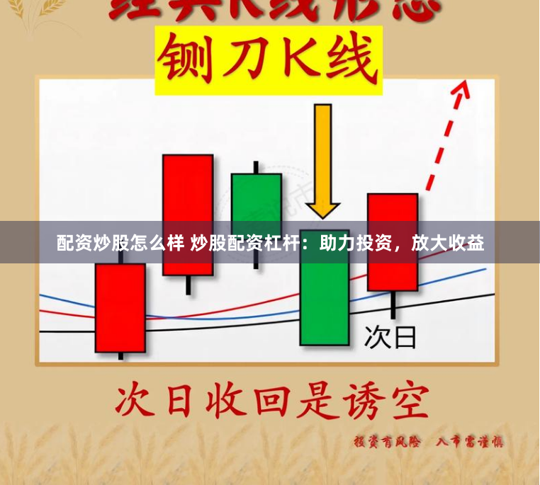 配资炒股怎么样 炒股配资杠杆：助力投资，放大收益