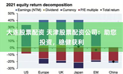 大连股票配资 天津股票配资公司：助您投资，稳健获利