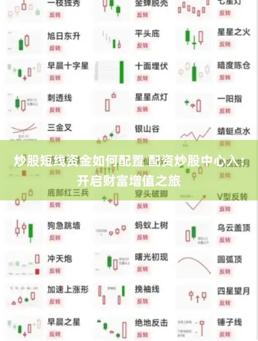 炒股短线资金如何配置 配资炒股中心入：开启财富增值之旅