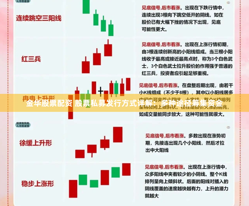 金华股票配资 股票私募发行方式详解：多种途径筹集资金