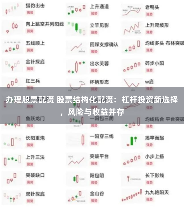办理股票配资 股票结构化配资：杠杆投资新选择，风险与收益并存