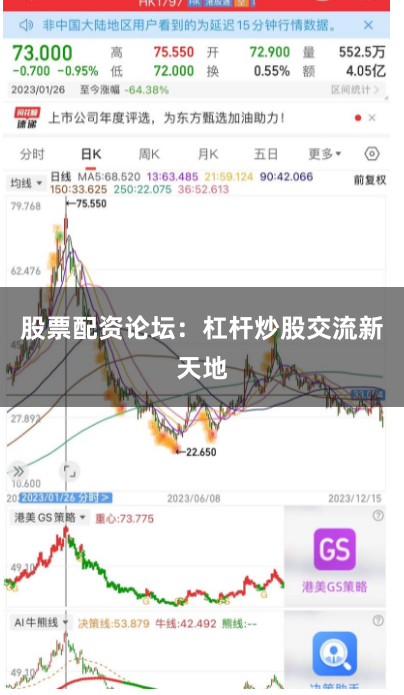 股票配资论坛：杠杆炒股交流新天地