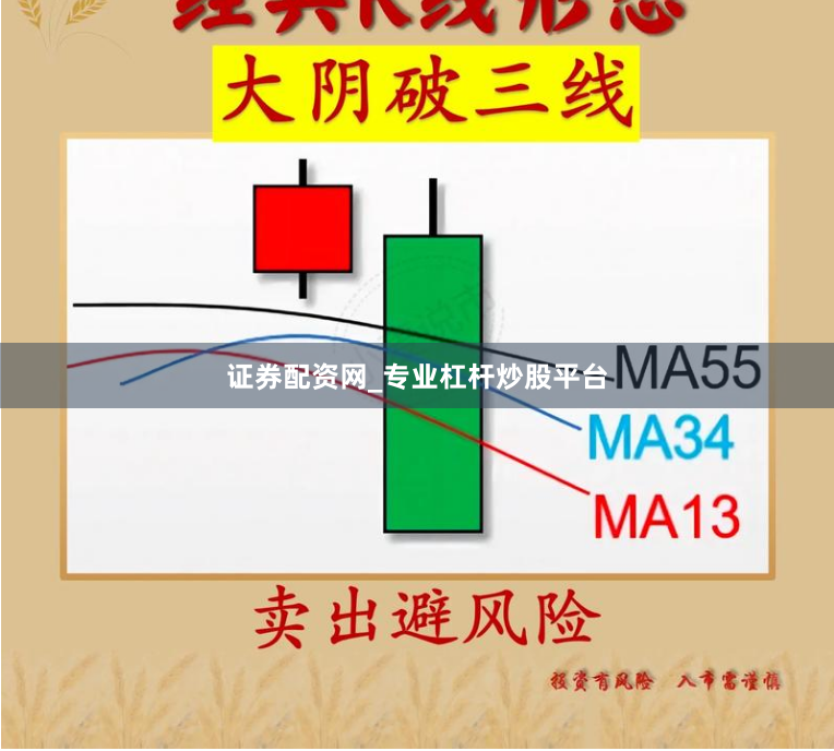 证券配资网_专业杠杆炒股平台