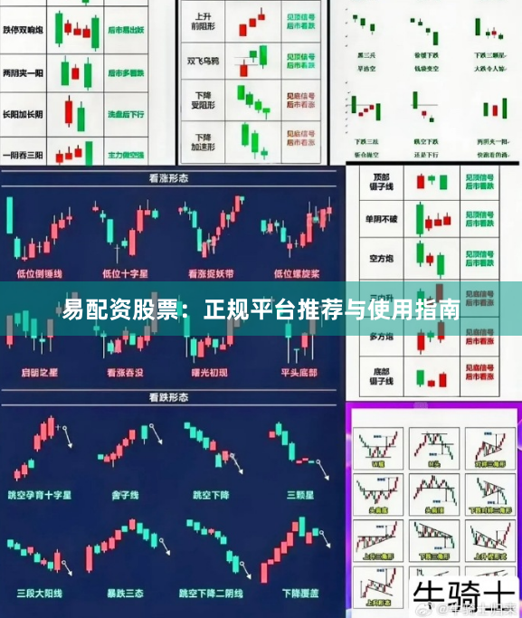 易配资股票：正规平台推荐与使用指南